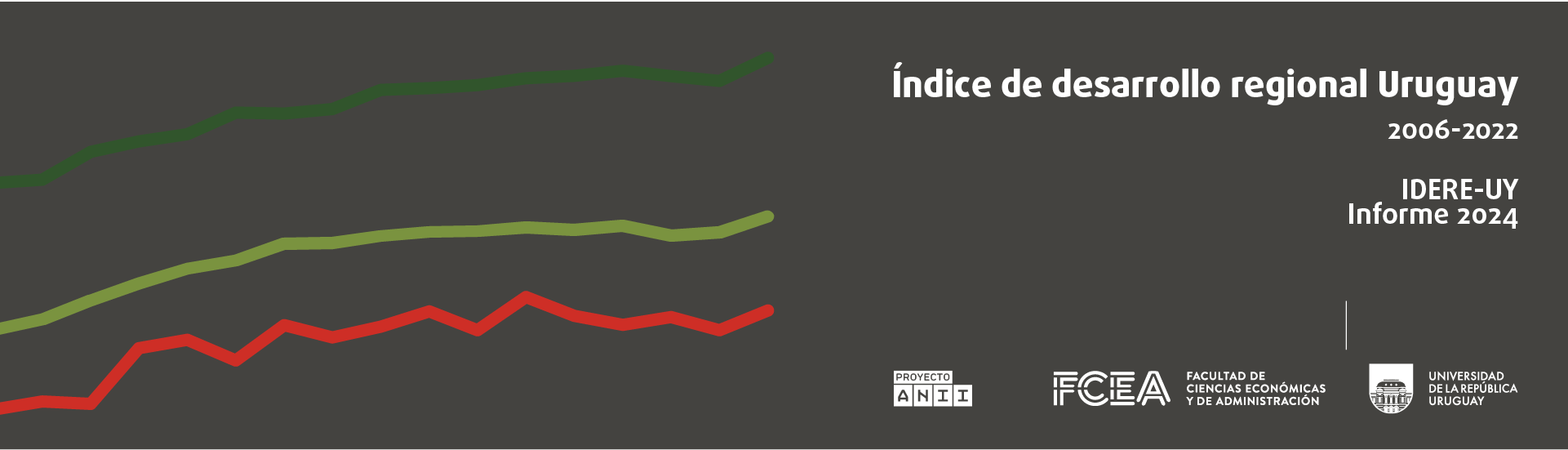 &Iacute;ndice de desarrollo regional para Uruguay